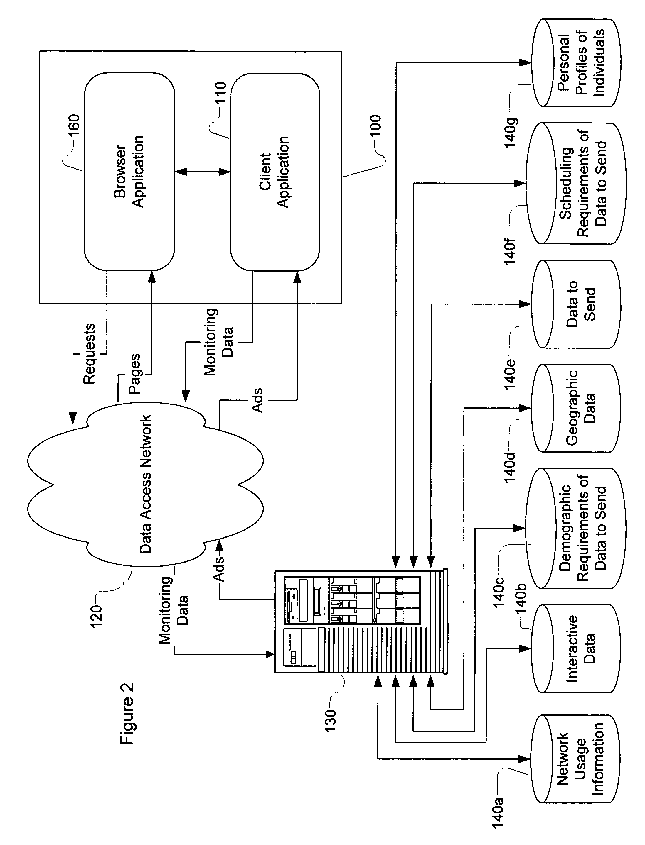 Access to internet search capabilities