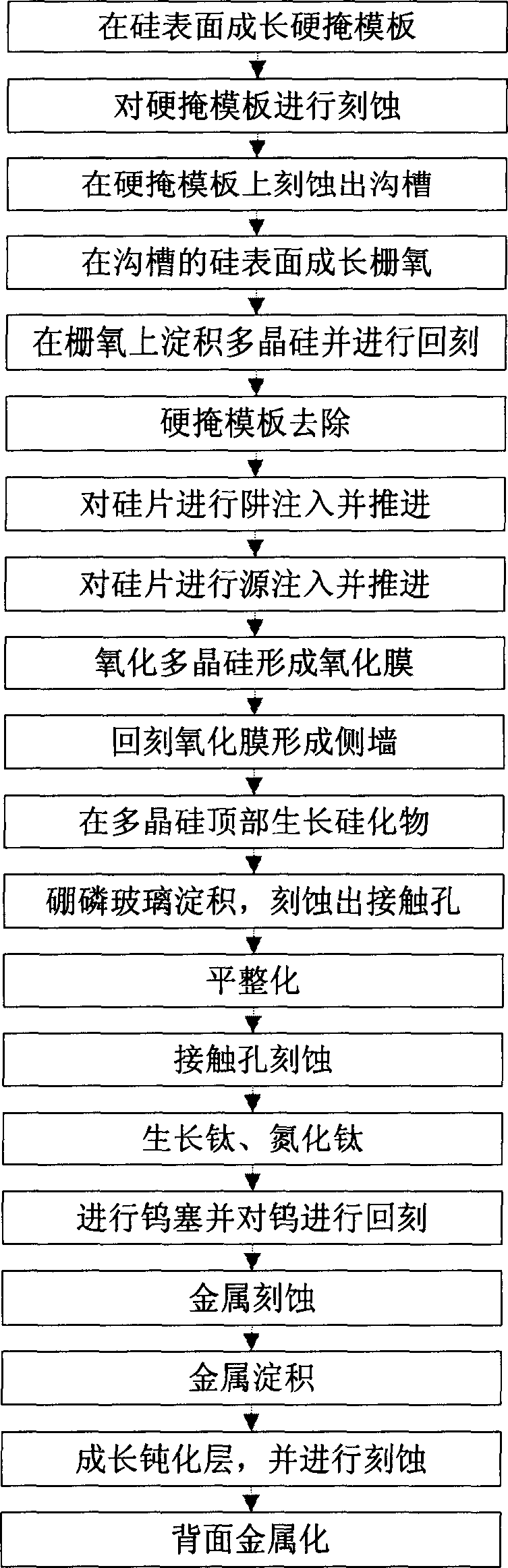 Method for mfg. large power MOS tube with small wire wide slot type structure