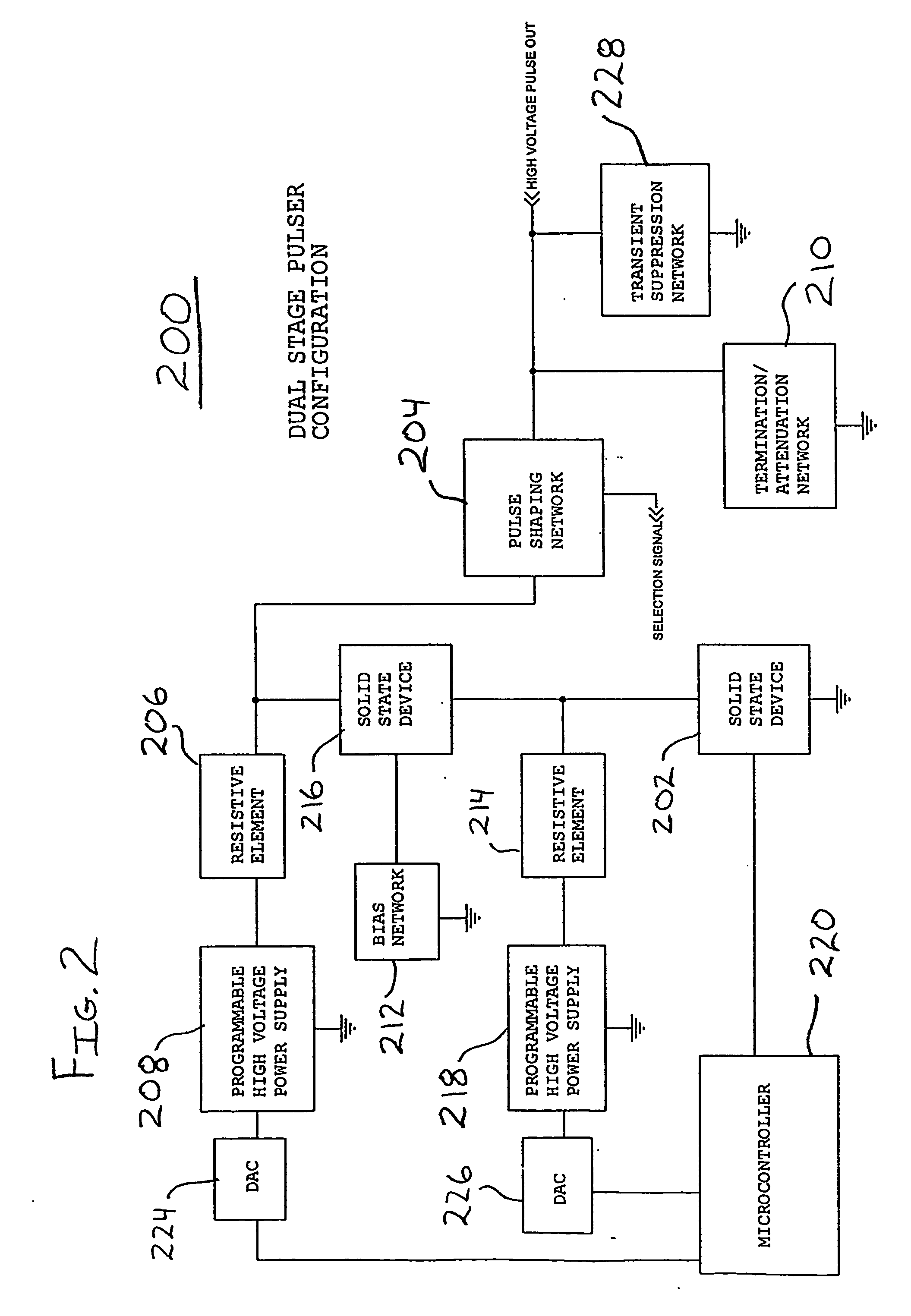 Short duration variable amplitude high voltage pulse generator