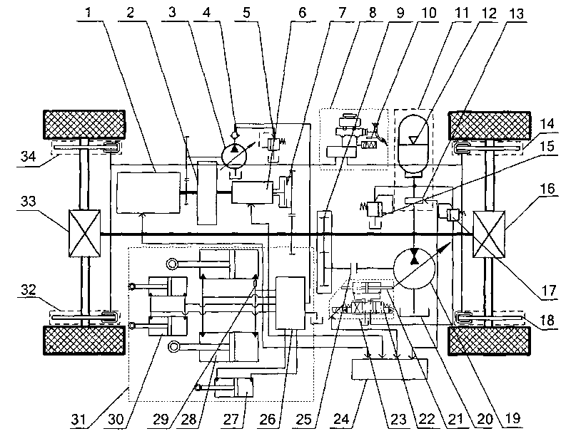 Energy-saving hydraulic hybrid power system of loader