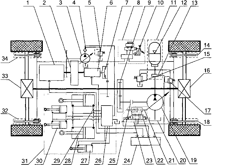 Energy-saving hydraulic hybrid power system of loader