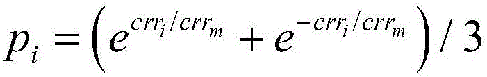 Depth image denoising and enhancing method based on deep learning