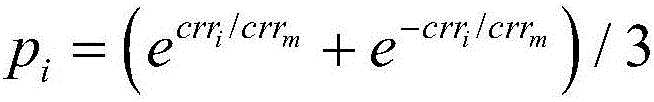 Depth image denoising and enhancing method based on deep learning