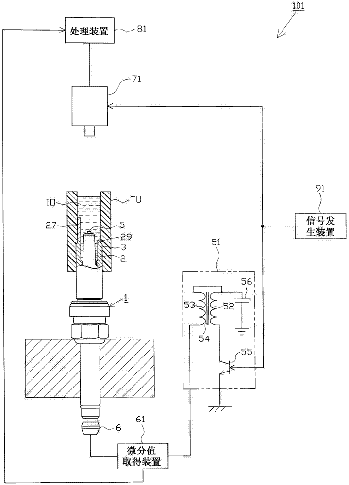 Inspection method of spark plug and manufacturing method of spark plug