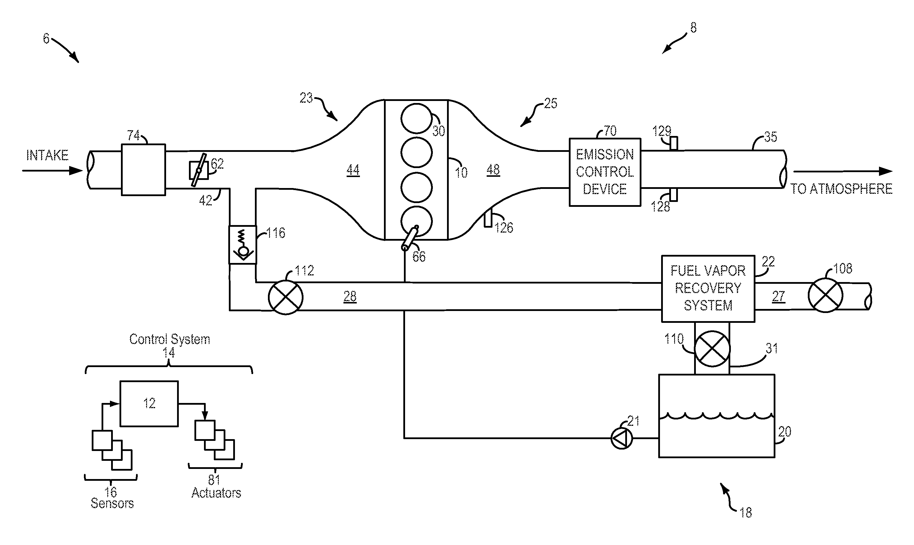 Method and system for fuel vapor control