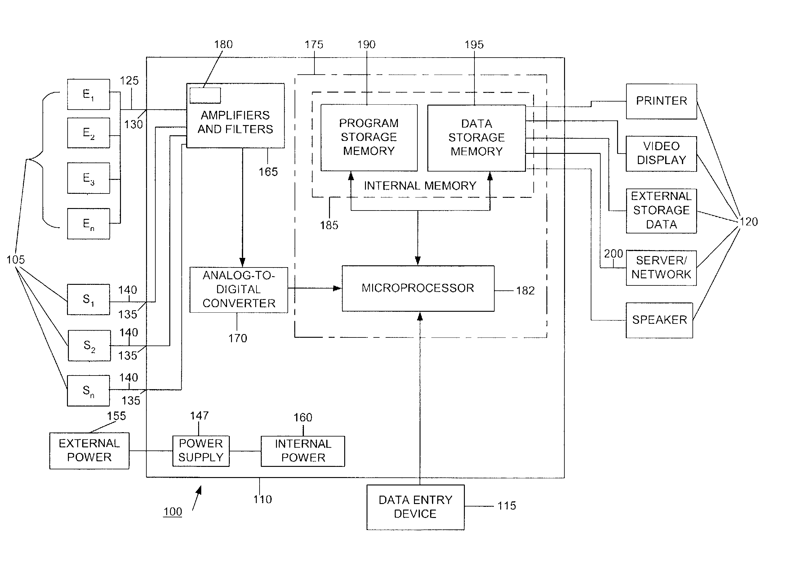 Patient monitor for determining a probability that a patient has acute cardiac ischemia