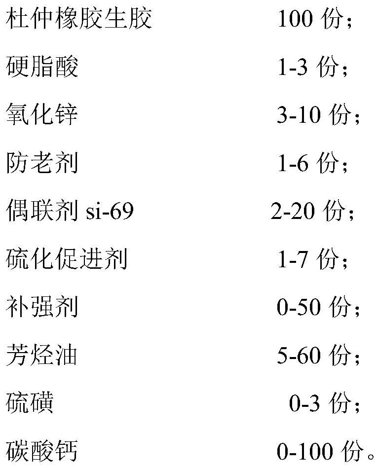 High-temperature-aging-resistant eucommia ulmoides rubber, eucommia ulmoides rubber vulcanized rubber and preparation method of eucommia ulmoides rubber vulcanized rubber