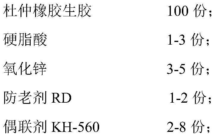 High-temperature-aging-resistant eucommia ulmoides rubber, eucommia ulmoides rubber vulcanized rubber and preparation method of eucommia ulmoides rubber vulcanized rubber