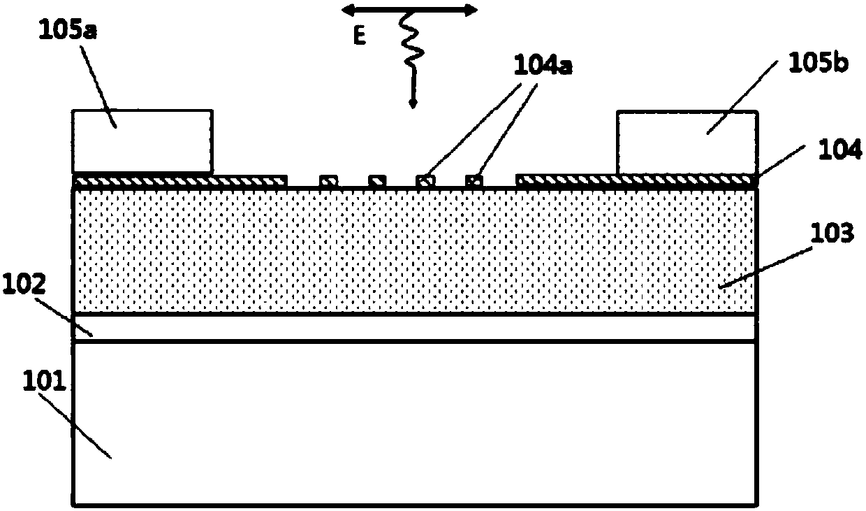 Metal-graphene plasmon device for enhancing infrared spectrum detection and preparation method