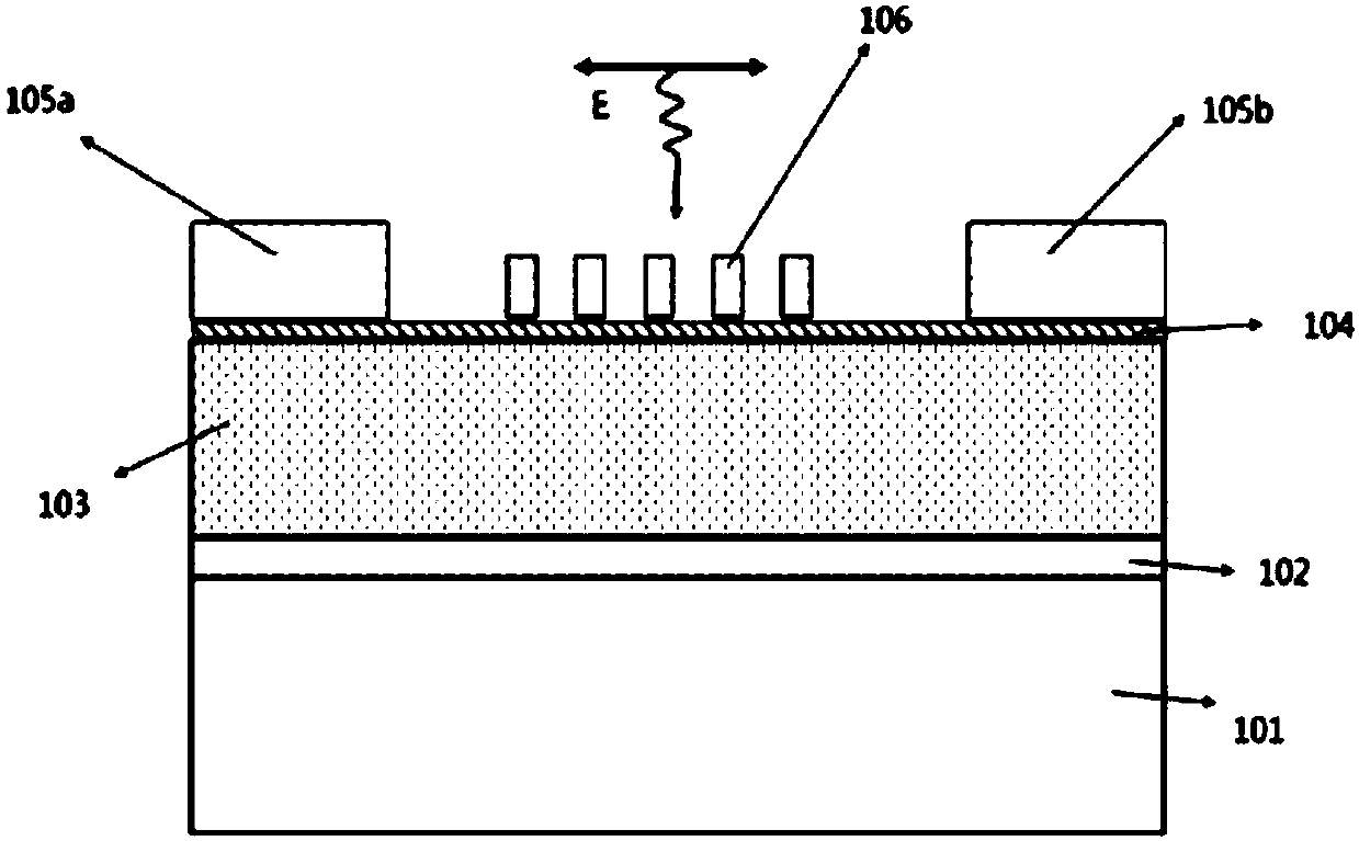 Metal-graphene plasmon device for enhancing infrared spectrum detection and preparation method