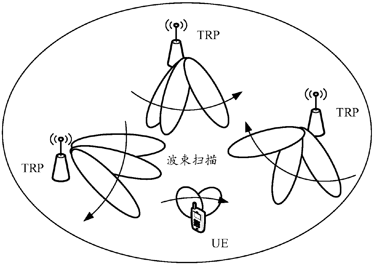 Message receiving method and terminal