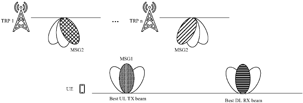 Message receiving method and terminal