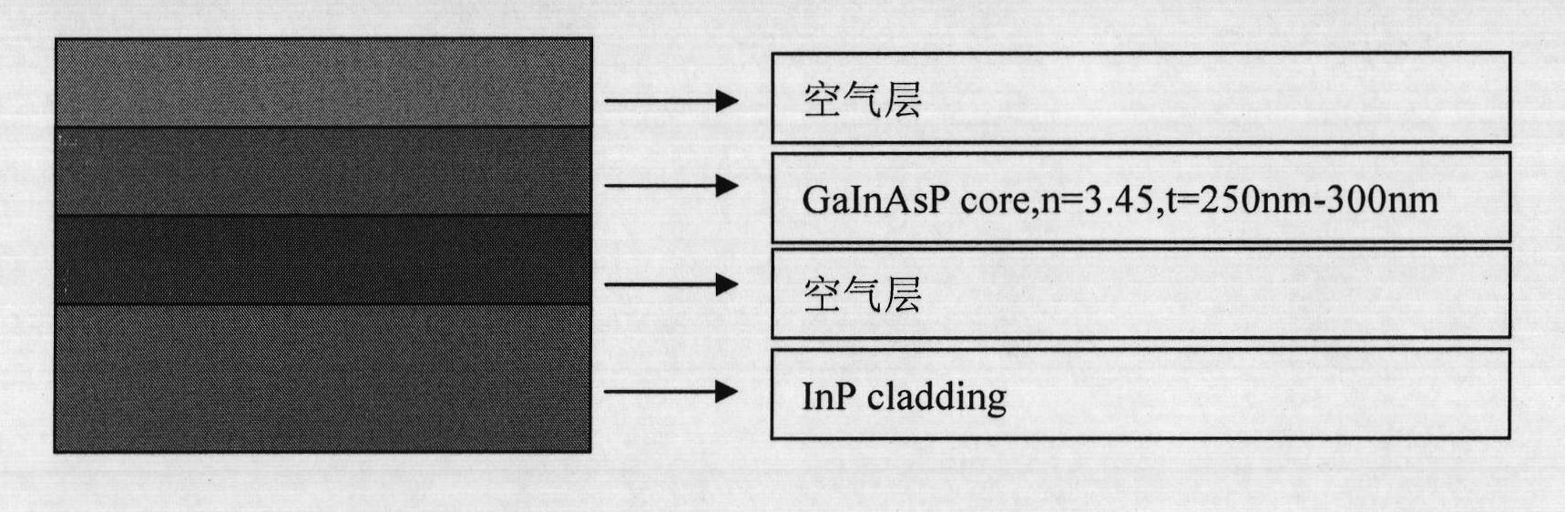 Slow light waveguide structure based on photonic crystal air bridge structure