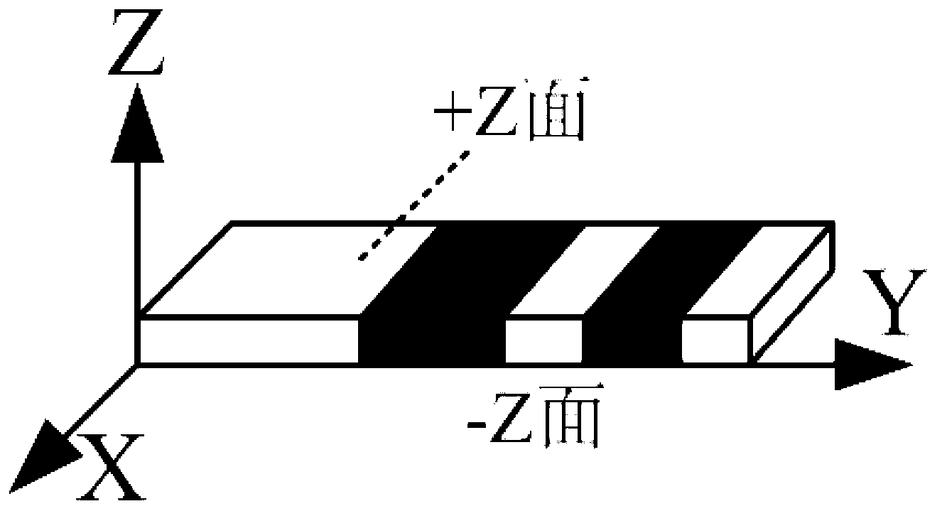 Preparation method of aperiodic wideband response electro-optic modulator