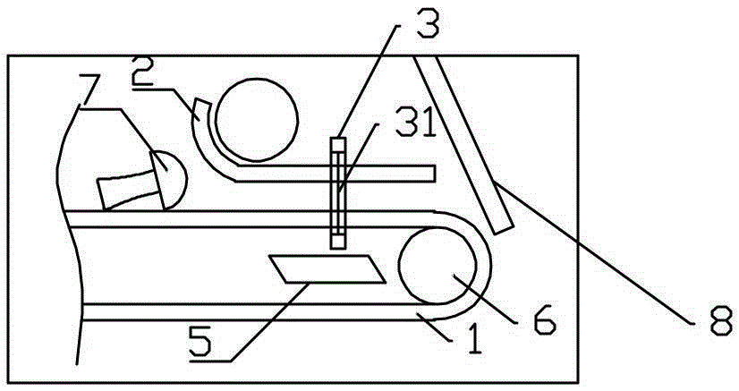 Mushroom slicing device