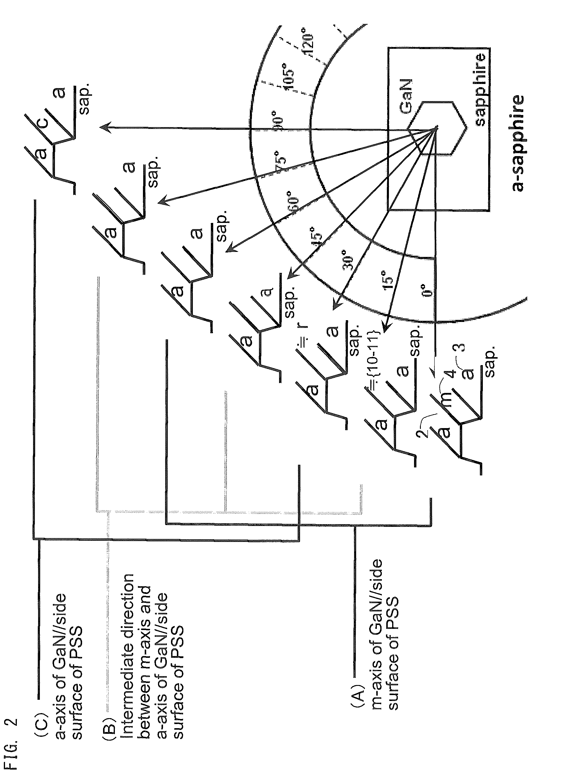 Method for producing Group III nitride semiconductor and Group III nitride semiconductor