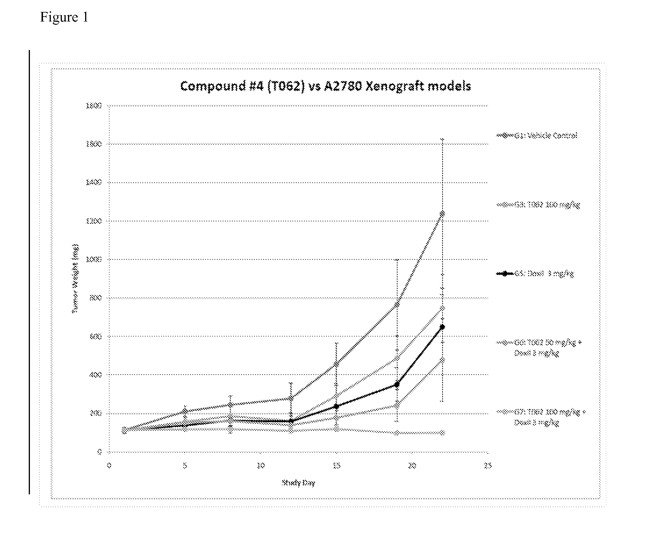 Benzamide derivatives