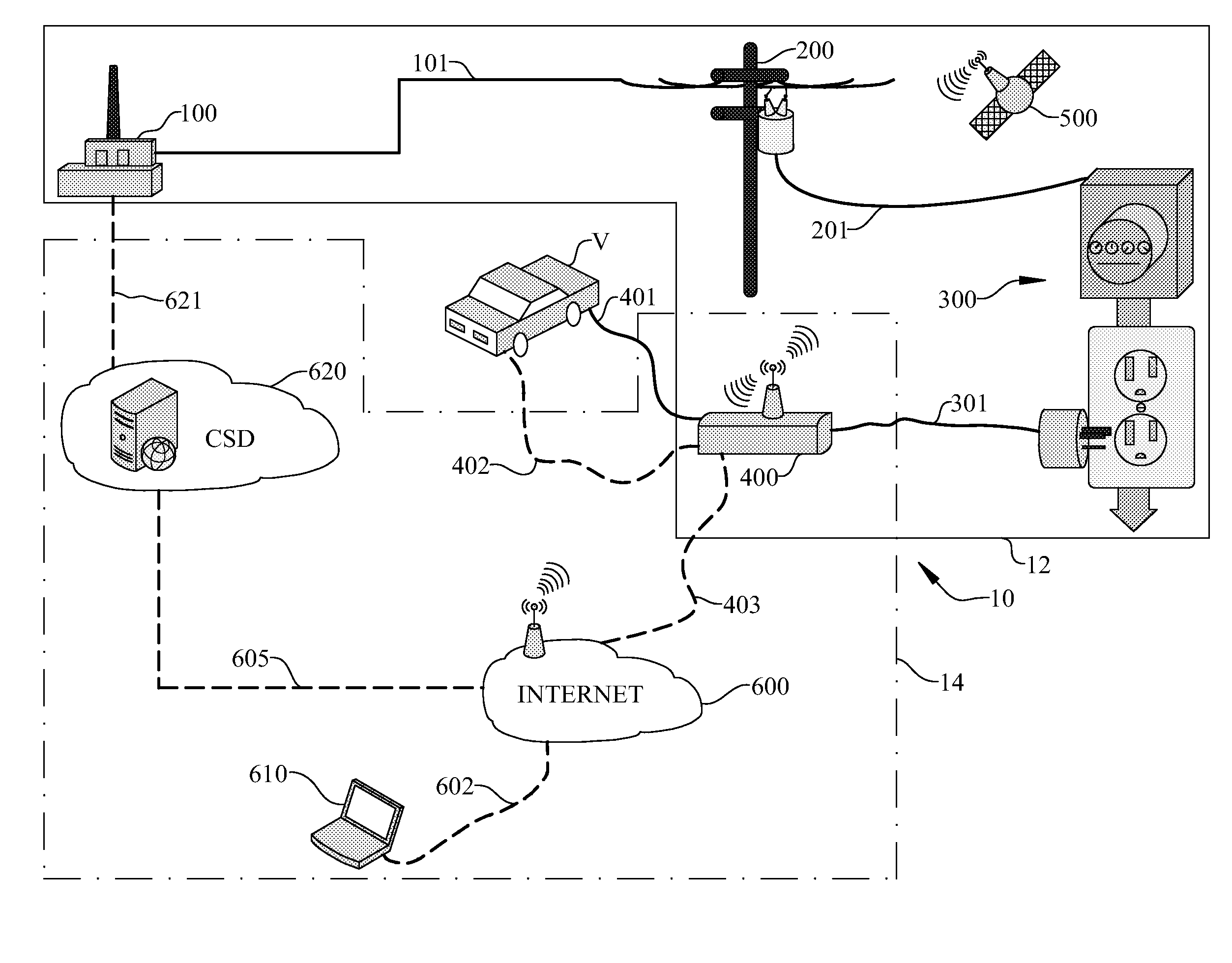 Mobile intelligent metering and charging system for charging uniquely identifiable chargeable vehicle destinations and method for employing same