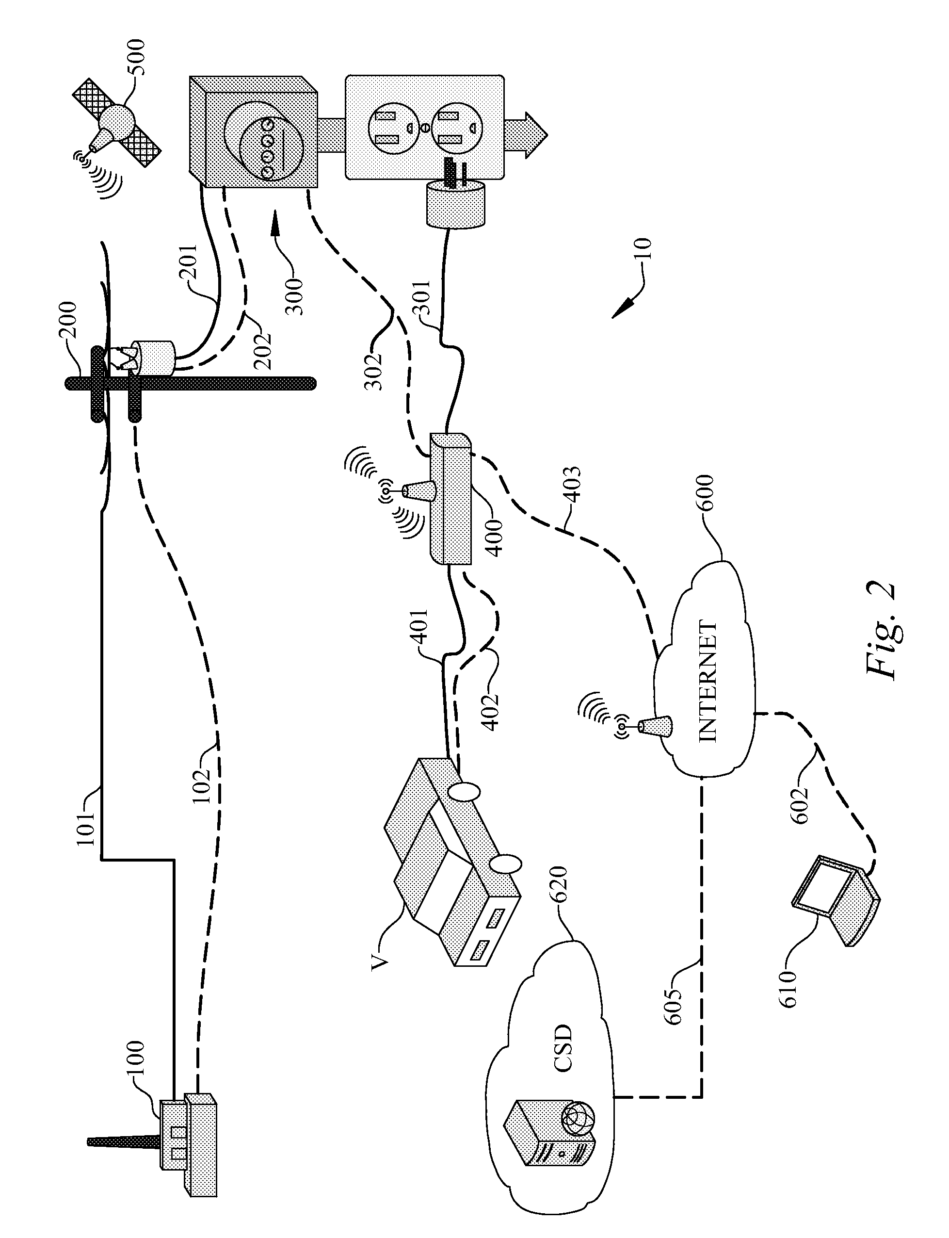 Mobile intelligent metering and charging system for charging uniquely identifiable chargeable vehicle destinations and method for employing same