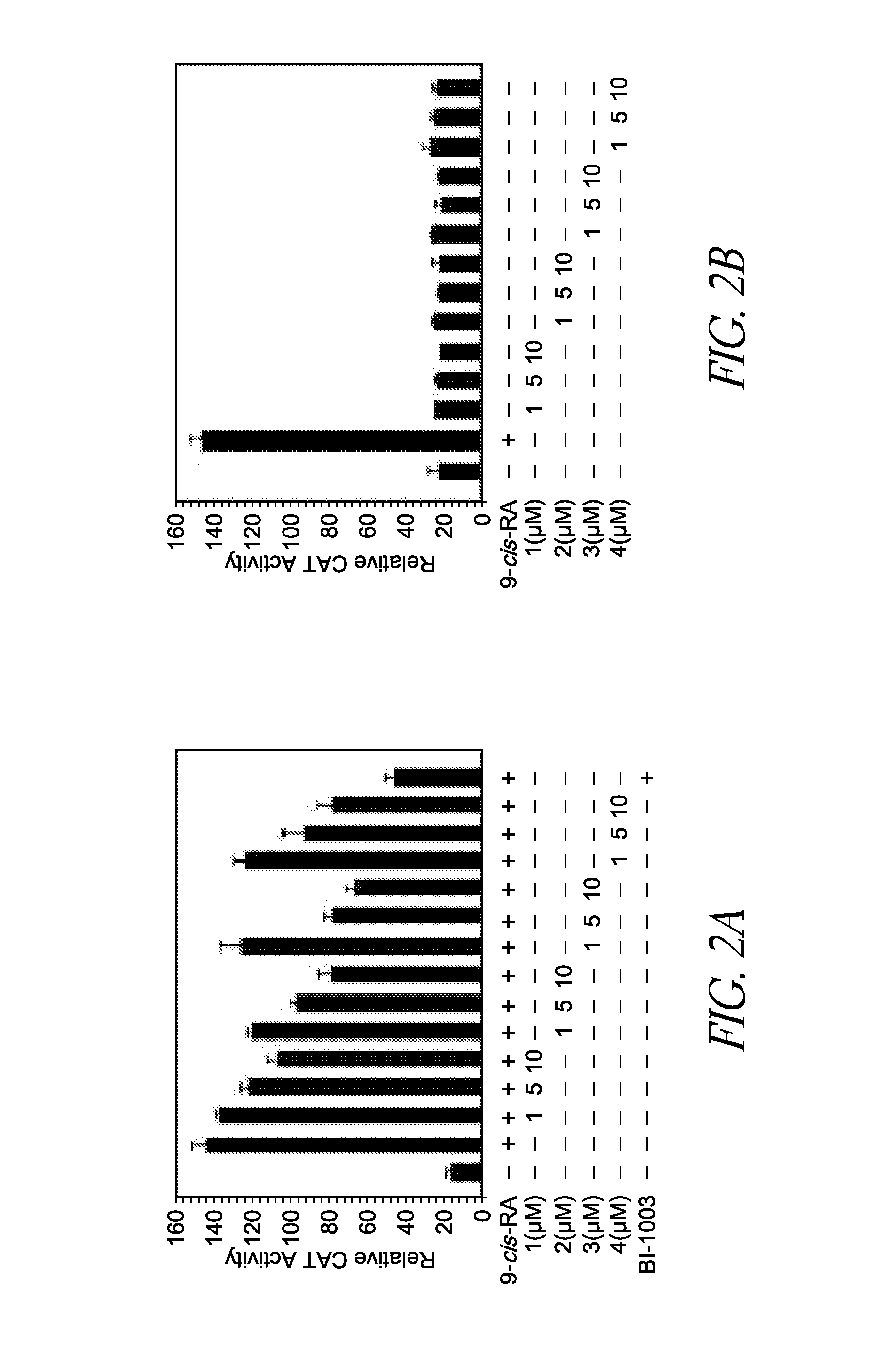 Methods and compositions for treating cancer