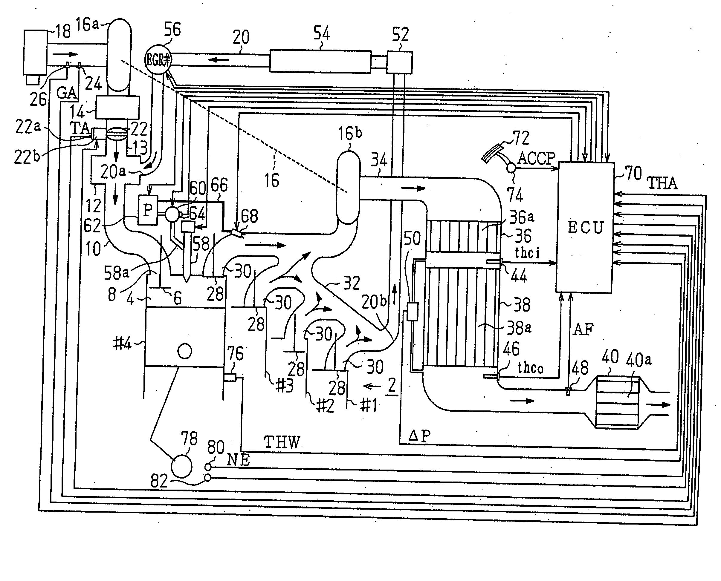 Apparatus and method for preventing overheating of exhaust purification filter