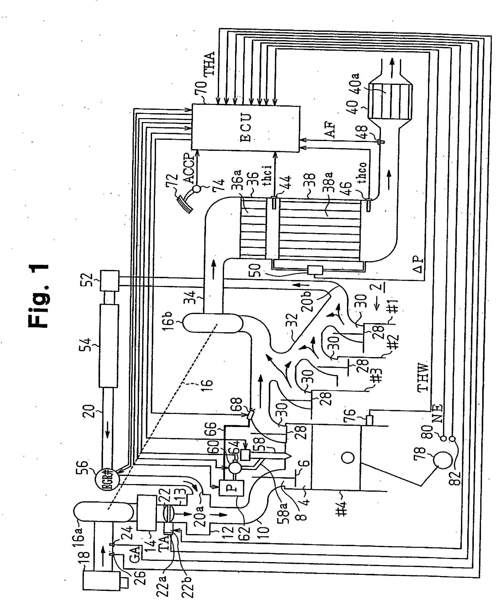 Apparatus and method for preventing overheating of exhaust purification filter