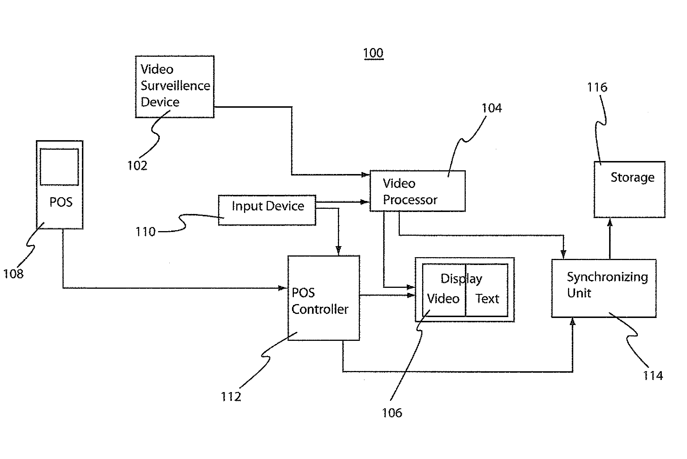 System and method for providing creation of on-side text for video surveillance