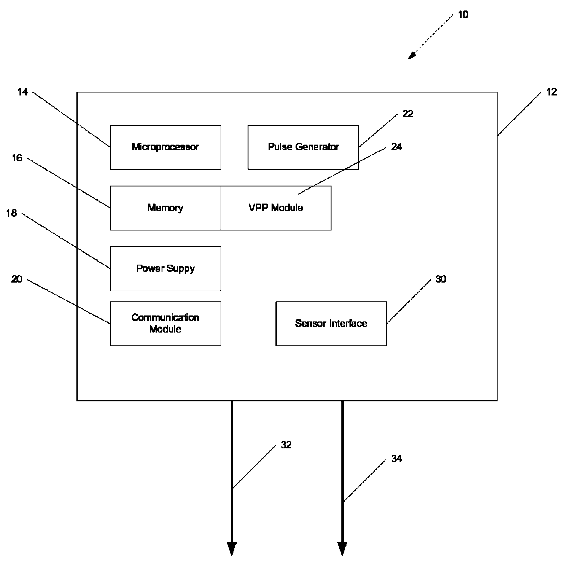 System and method for ventricular interval smoothing following a premature ventricular contraction