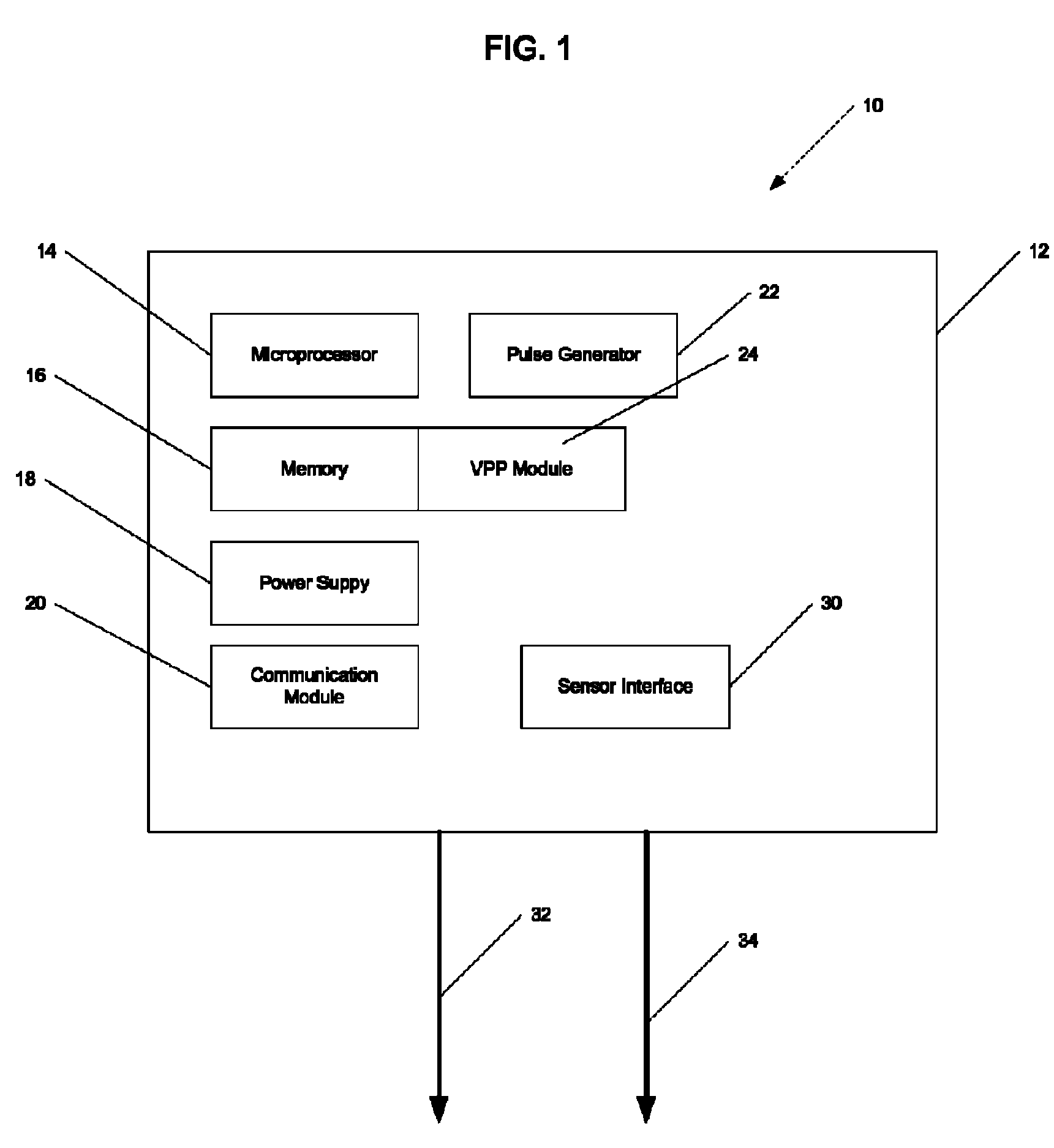 System and method for ventricular interval smoothing following a premature ventricular contraction