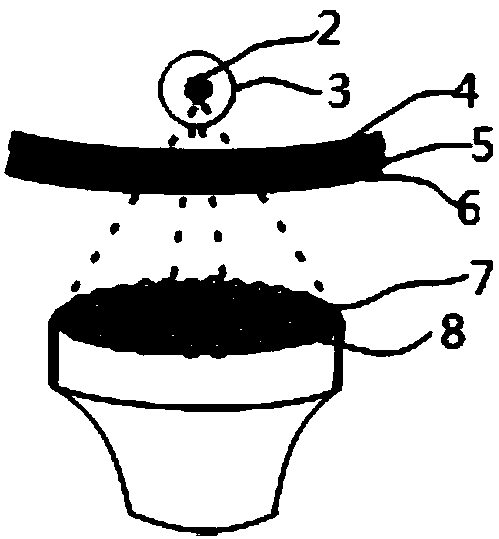 Online detection method of focused ultrasonic field