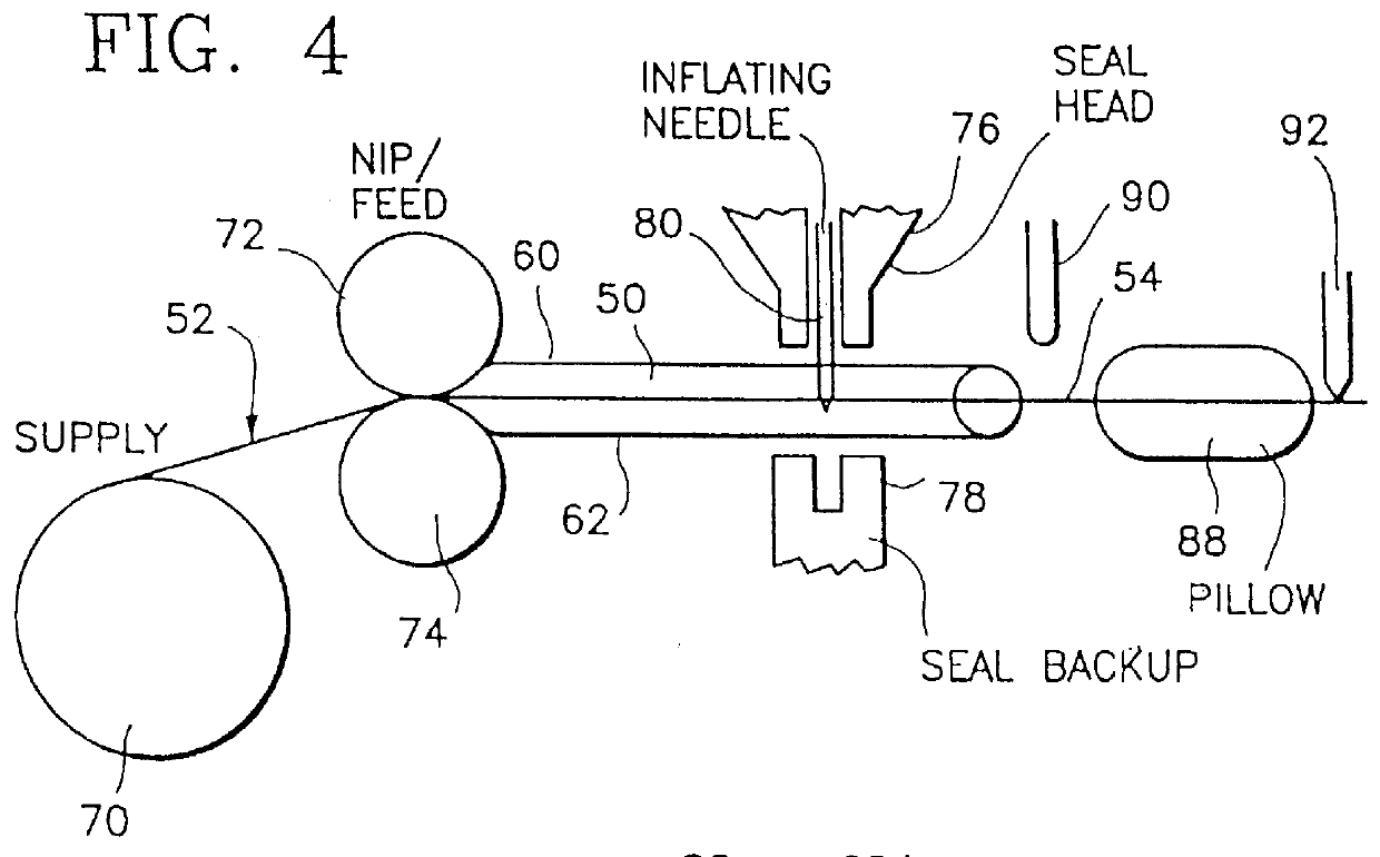 Method for producing inflated dunnage