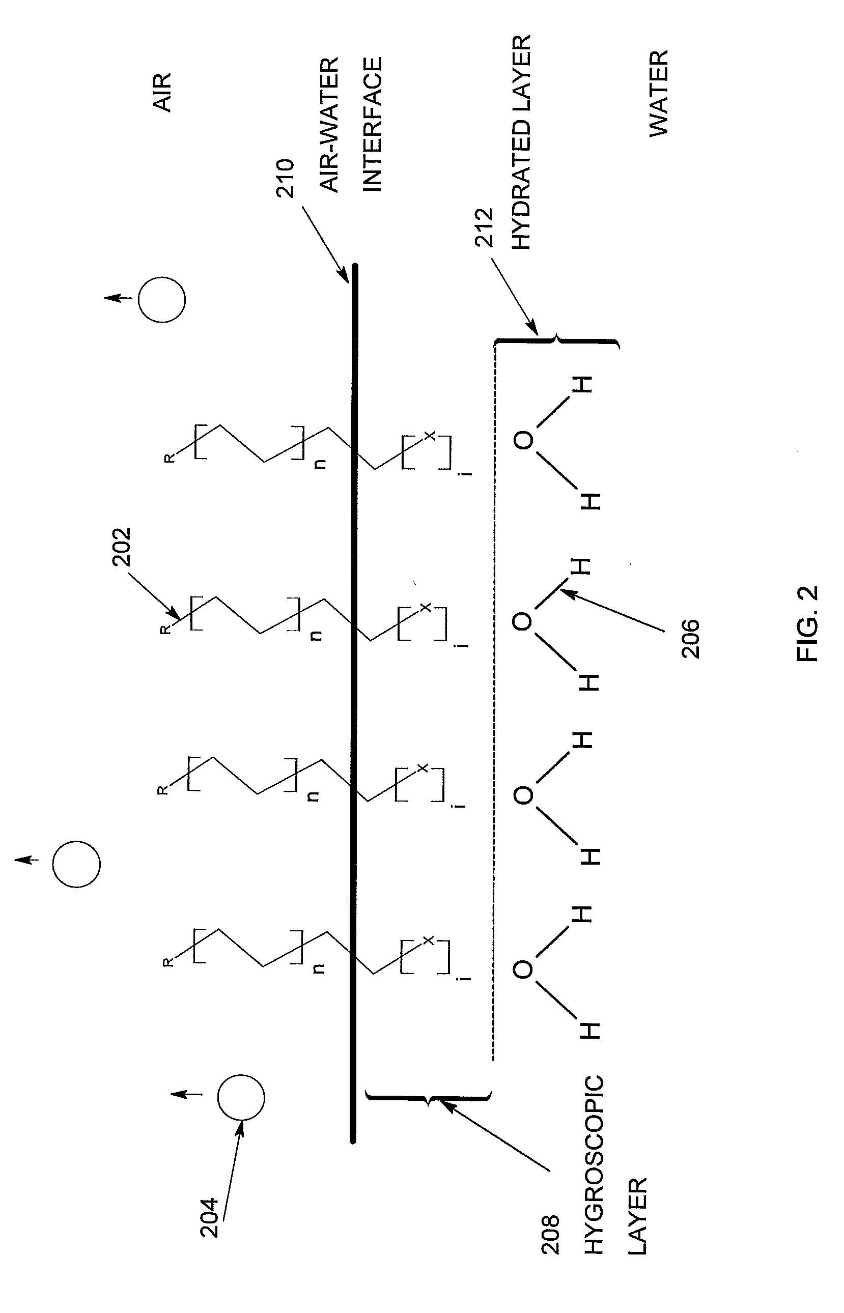 Fast-Drying Ink Composition