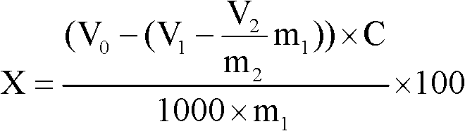 Glycidyl methacrylate grafted polylactic acid copolymer material, preparation method for same and application thereof