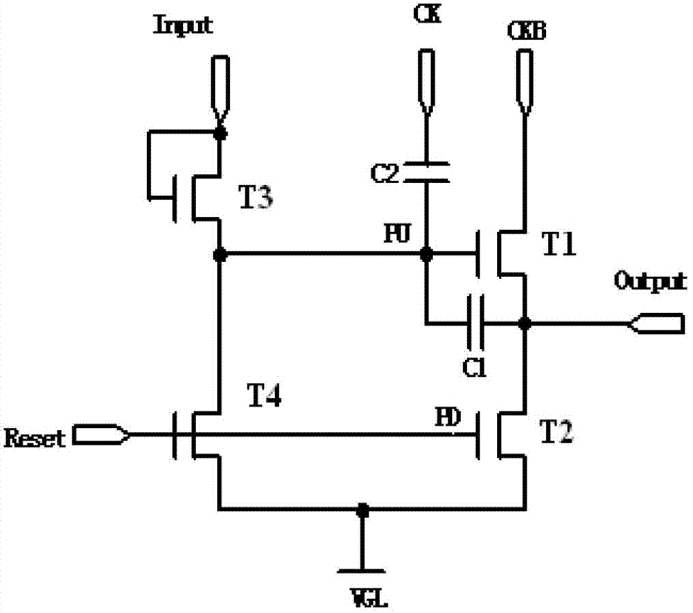 Shift register unit, shift register and display device