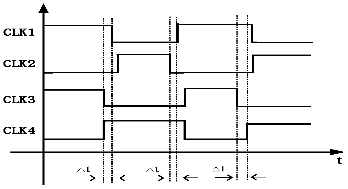 A charge pump circuit based on multiple non-overlapping clocks