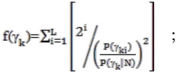 Genetic simulated annealing method for solving new words in Chinese segmentation