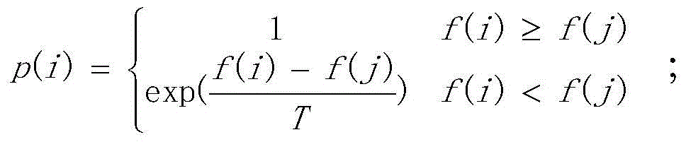 Genetic simulated annealing method for solving new words in Chinese segmentation