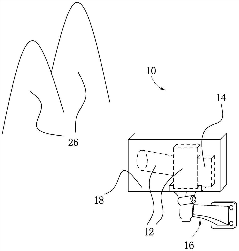 Landform latent change observation equipment