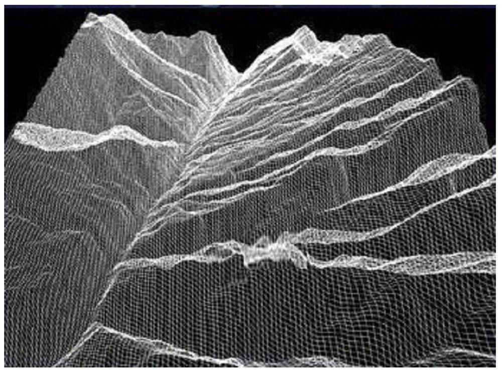 Landform latent change observation equipment