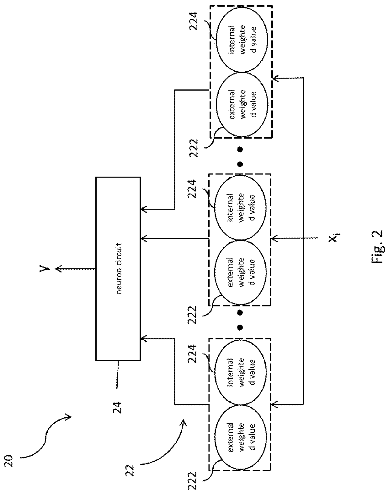 Neural network processing system