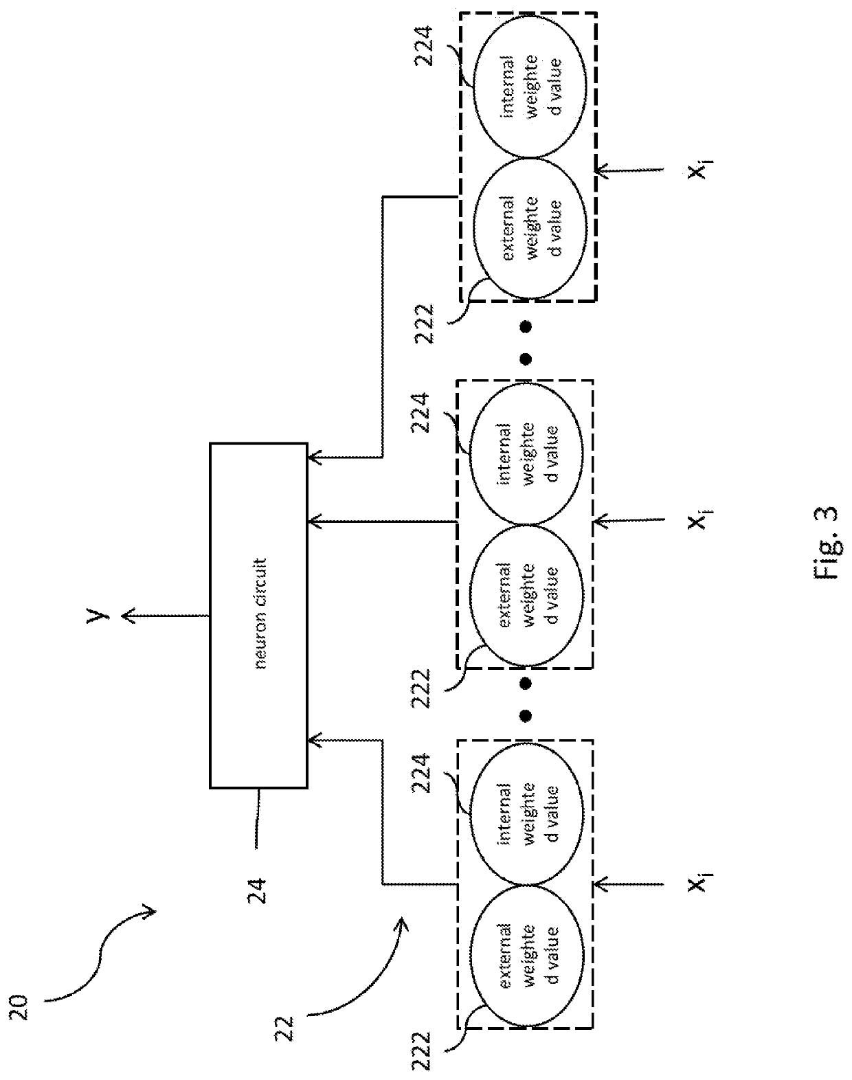 Neural network processing system