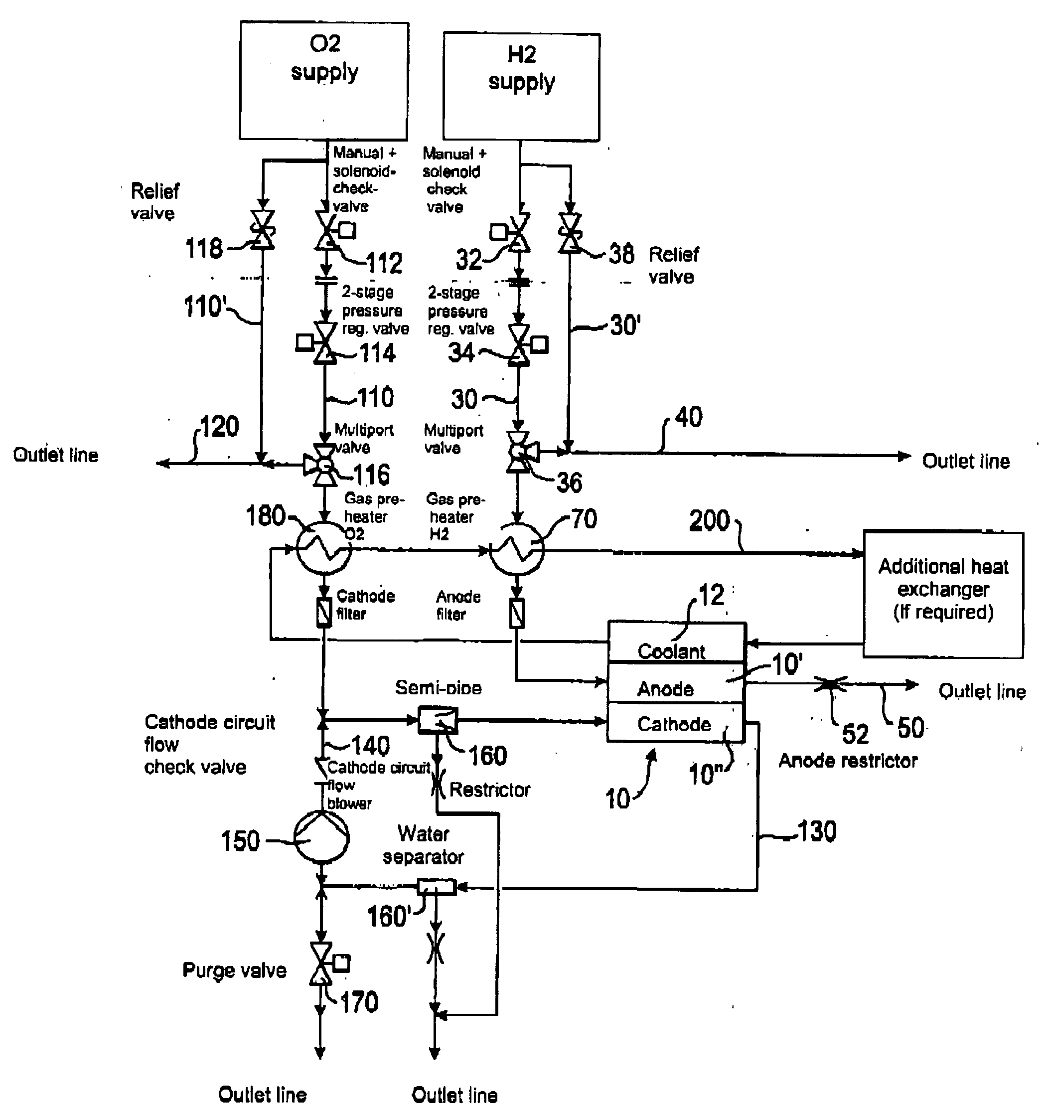 Aircraft having a fuel cell