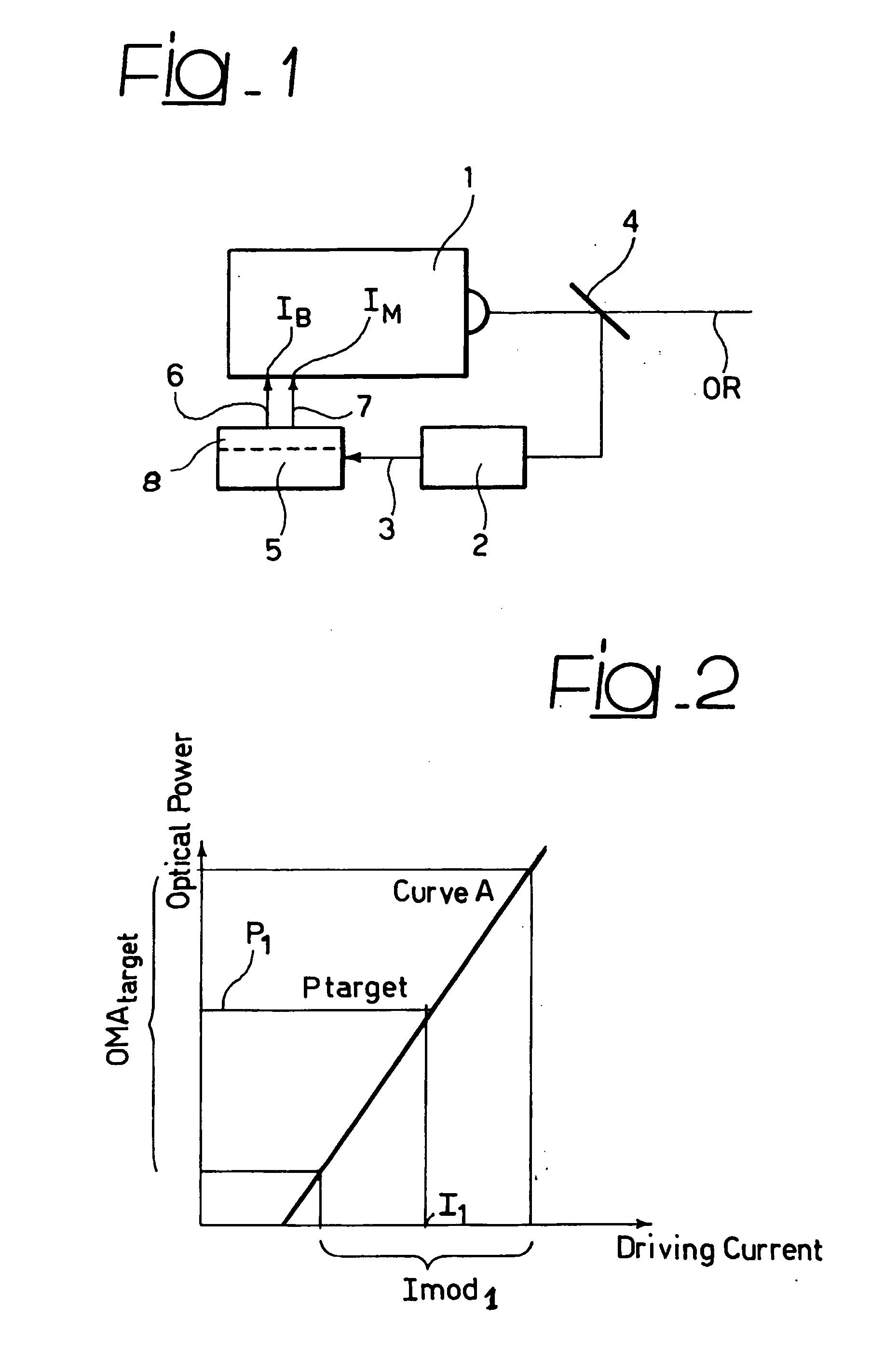 Method and system for stabilizing operation of laser sources