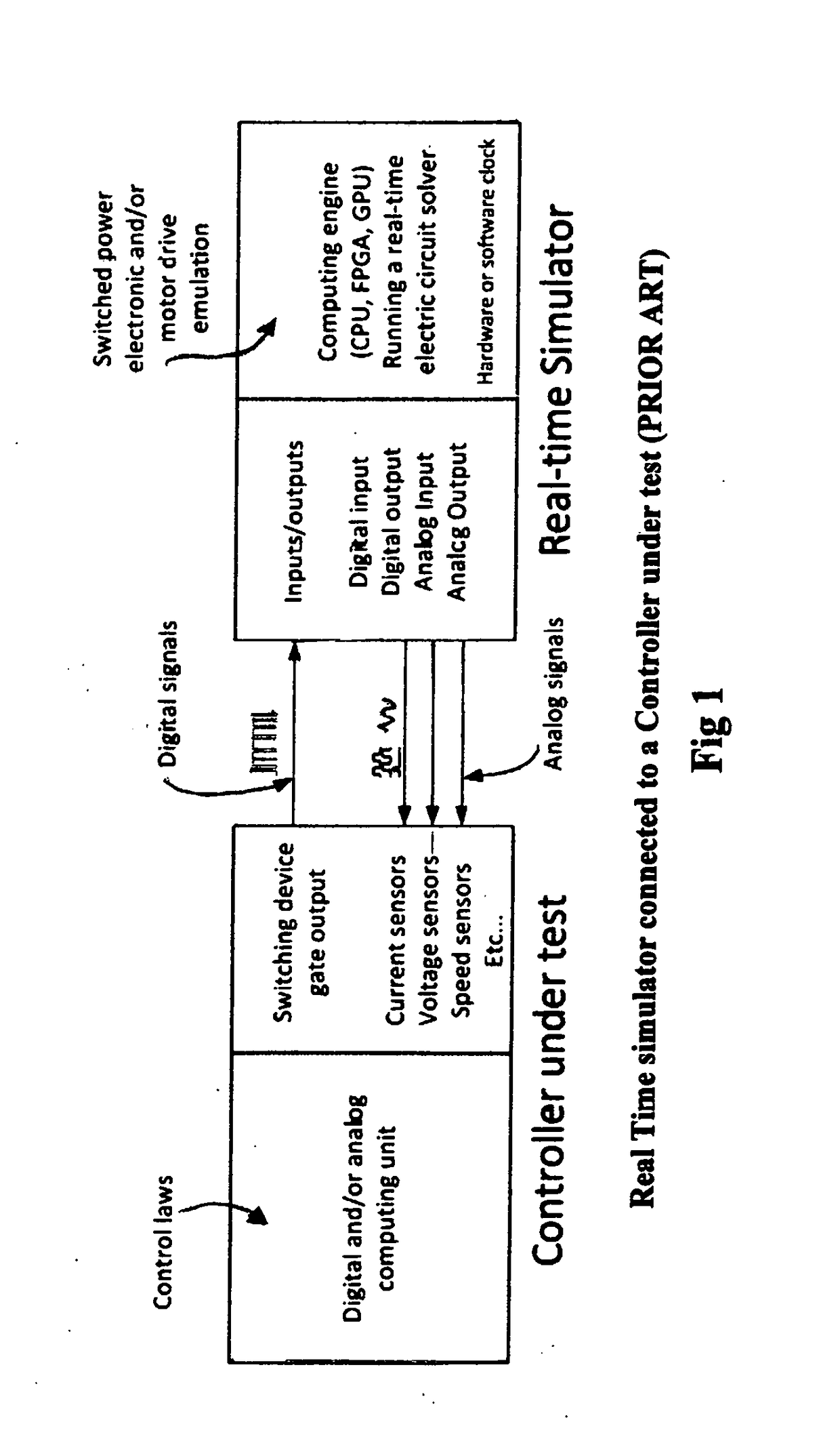 Apparatus and method for modelling a modular multilevel converter in an electronic simulator