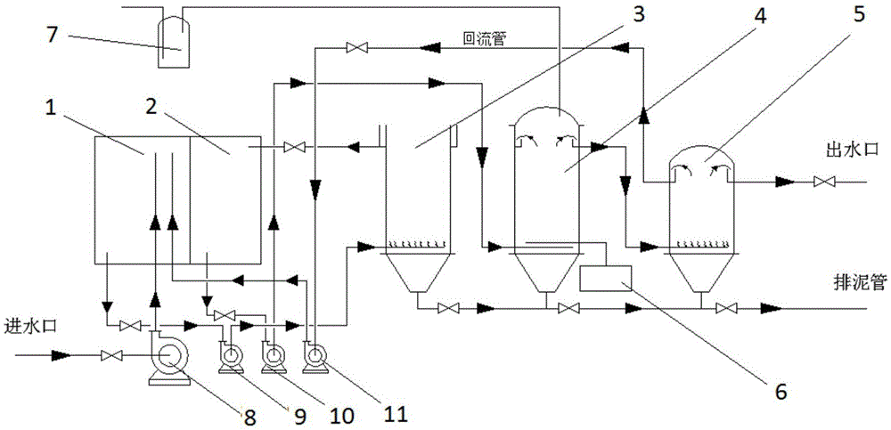 Removable rapid waste water treatment equipment