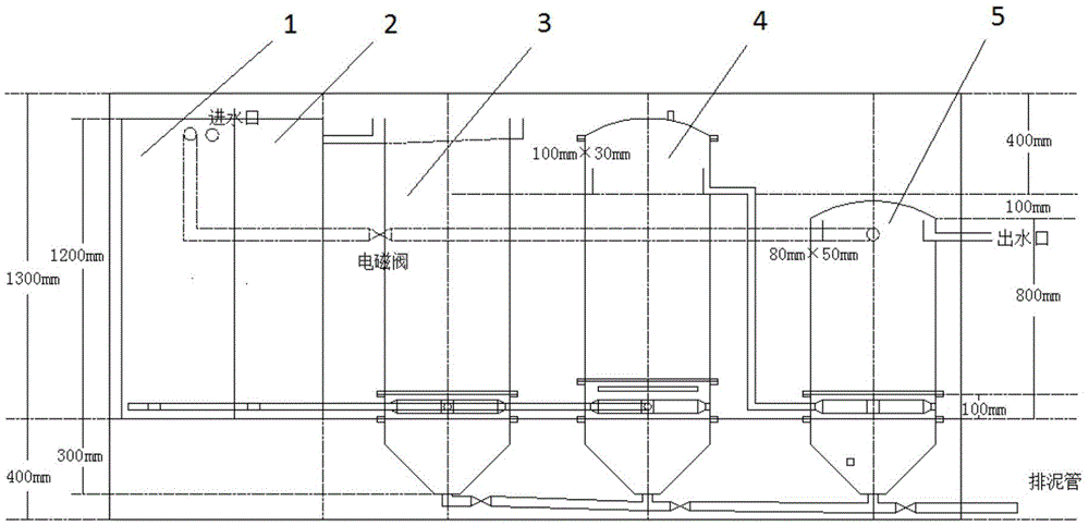 Removable rapid waste water treatment equipment