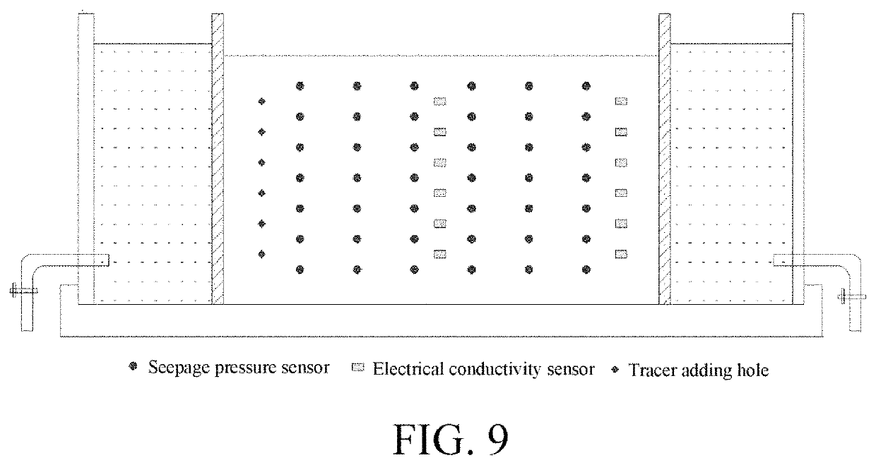 Sandbox test system and method for karst aquifer based on tracer-hydraulic tomography inversion