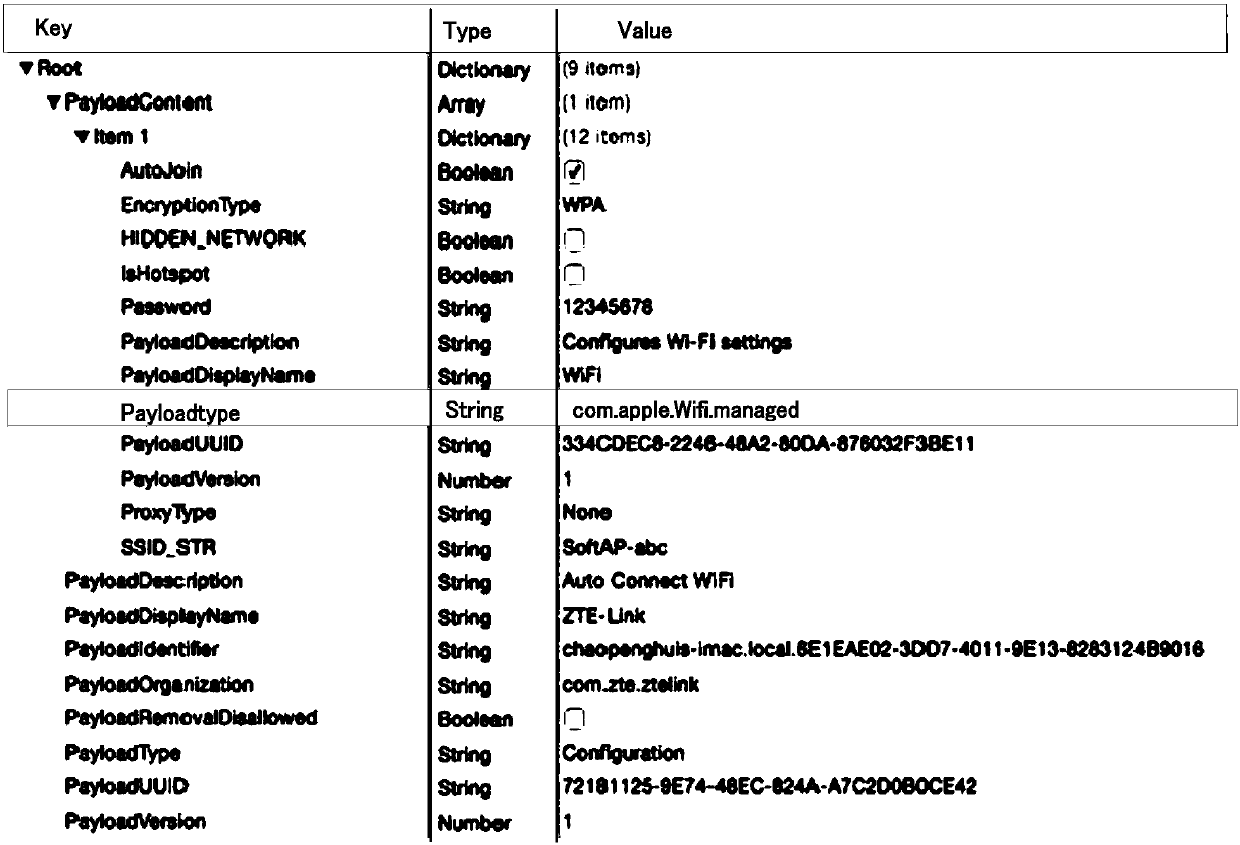 WIFI hotspot information modifying method and device