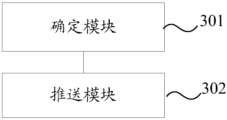 WIFI hotspot information modifying method and device