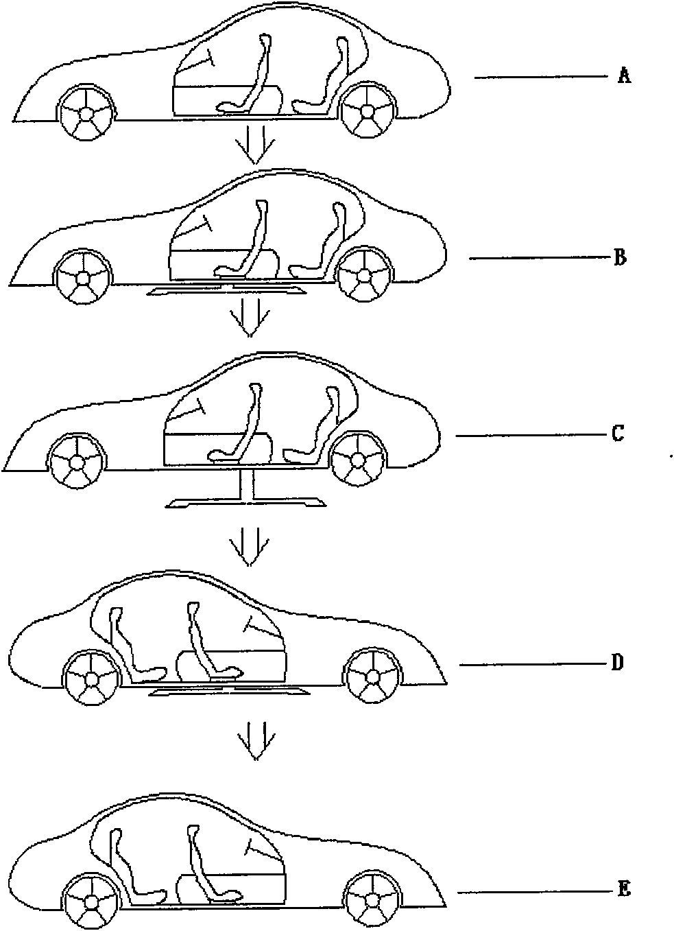 Fully automatic direction changing method for vehicle and device used thereof